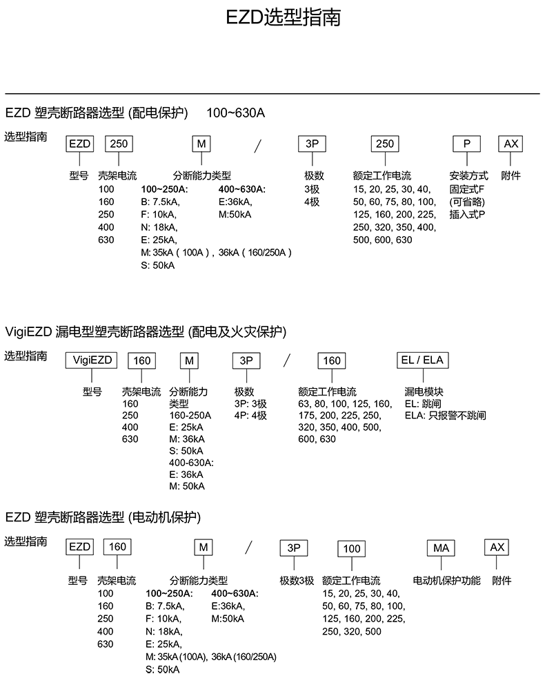 <a href=http://www.qijunsuv.cn/ target=_blank class=infotextkey><a href=http://www.qijunsuv.cn/ target=_blank class=infotextkey>施耐德代理</a>商</a>談施耐德塑殼斷路器型號介紹